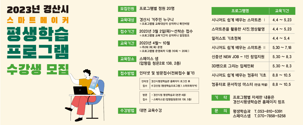 2023년 경산시 스마트메이커 평생학습프로그램 수강생 모집-모집인원:프로그램별 정원 20명/교육대상:경산시 거주민 누구나 ※프로그램별 교육대상이 상이하니 확인바람/접수기간:2023년 3월 2일(목)~선착순 접수 ※프로그램별 교육기간이 상이하니 일정참조/교육기간:2023년 4월~10월 ※주2회 (화,목) 운영 ※프로그램별 운영회차 다름(10회~20회)/교육장소:스페이스 샘(압량읍 청운2로 138,2층)/접수방법:인터넷 및 방문접수(전화접수 불가) 인터넷접수-경산시평생학습관 홈페이지 로그인 후 수강신청(평생학습프로그램) 스마트메이커,방문접수-경산시청 평생학습과(본관 4층),스페이스샘(압량읍청운2로 138,2층)/수강방법:대면 교육수강/프로그램명:시니어도 쉽게 배우는 스마트폰1-교육기간:4.4~5.23/프로그램명:스마트폰을 활용한 사진,영상촬영-교육기간:4.4~5.23/프로그램명:일러스트 기초정복-교육기간:4.4~5.4/프로그램명:시니어도 쉽게 배우는 스마트폰2-교육기간:5.30~7.18/프로그램명:신중년 NEW JOB - 1인 창업지원-교육기간:5.30~8.3/프로그램명:3D 펜으로 그리는 입체민화-교육기간:5.30~8.3/프로그램명:시니어도 쉽게 배우는 컴퓨터 기초-교육기간:8.8~10.5/프로그램명:컴퓨터로 문서작성 마스터(한글,엑셀)-교육기간:8.8~10.5/기타:프로그램별 자세한 내용은 경산시평생학습과 홈페이지 참조/문의:평생학습과 T.053-810-5391,스페이스샘 T.0707858-5258